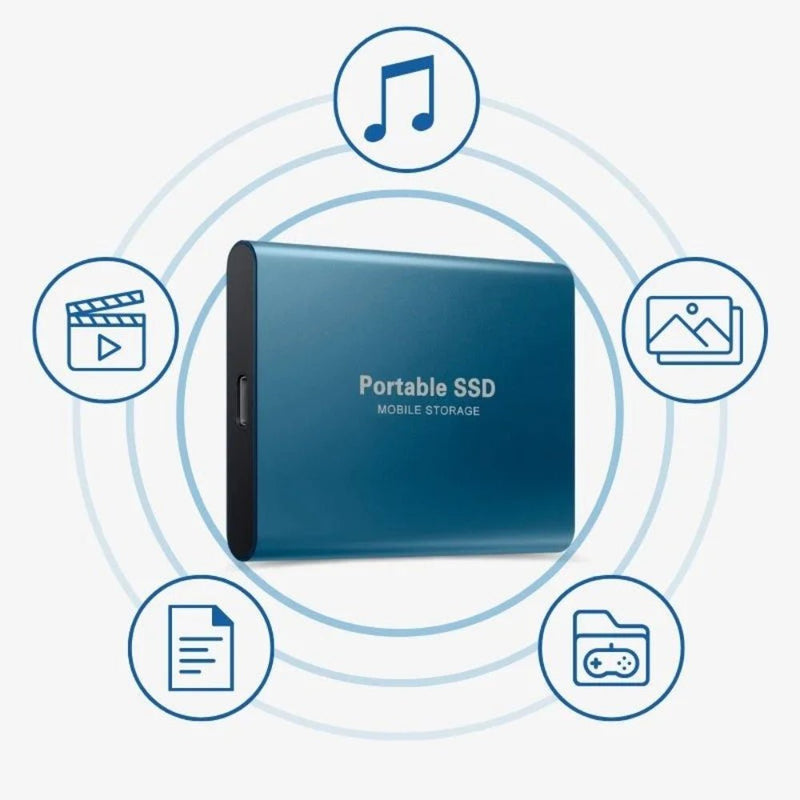 External SSD Portable Storage 1TB to 16TB Ultra - Fast Transfer - LICHTZOONE