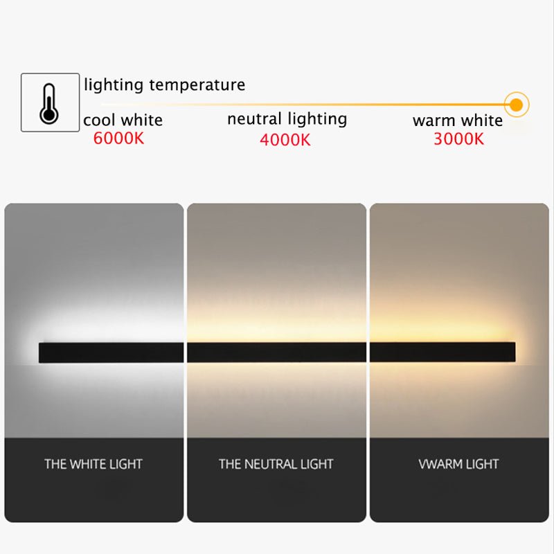 Ripplo | Außenwandleuchte Edelstahl – Wetterfest IP65, Minimalistisch - LICHTZOONE